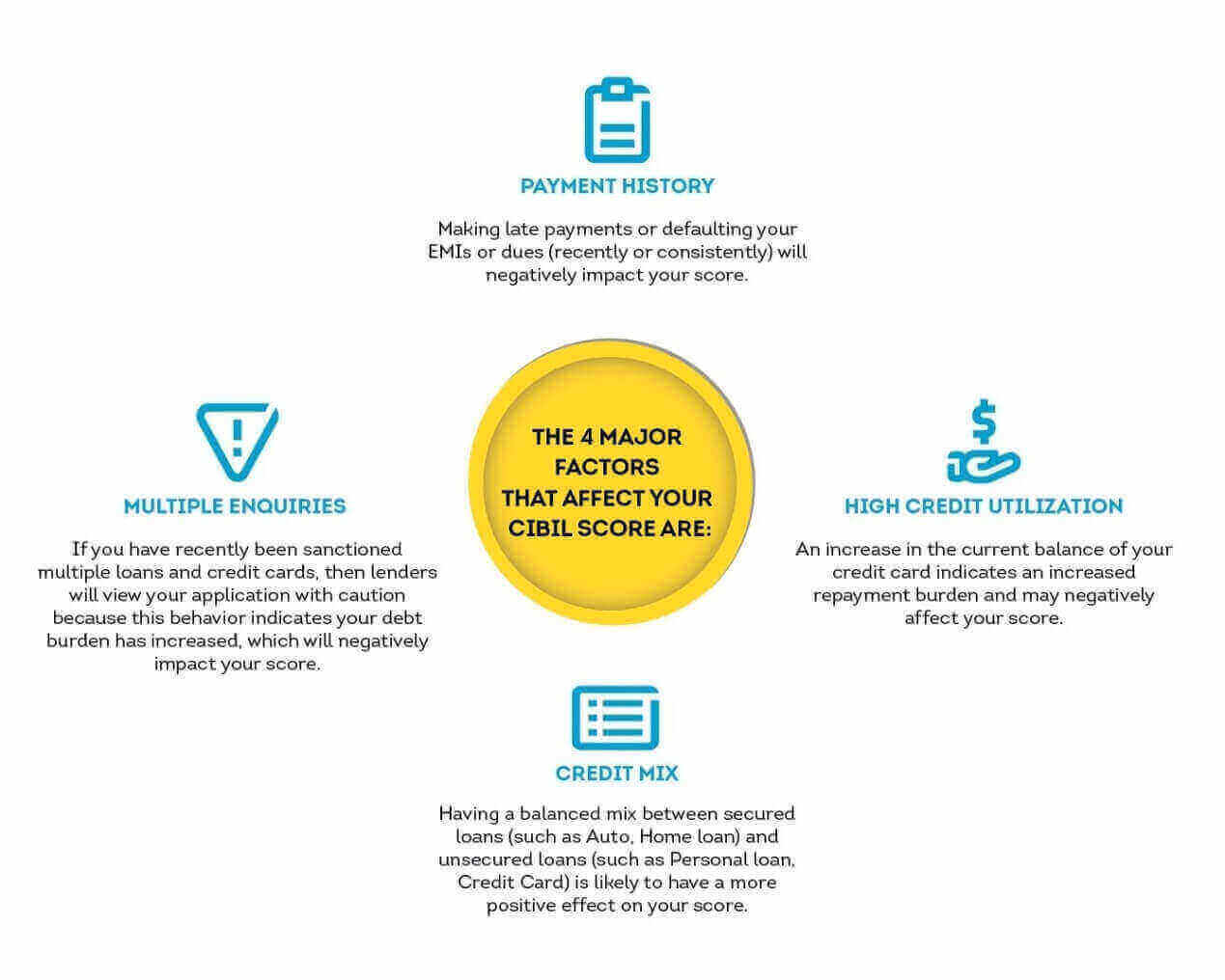 CreditEducation img